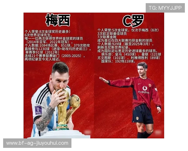 全球足球球星等级排名解析及影响力分析